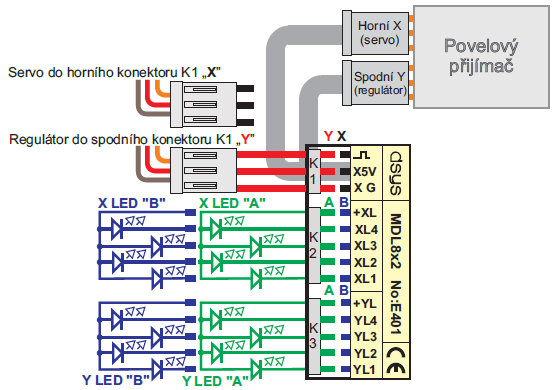 Světelný modul DSYS MDL8X2