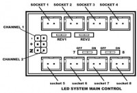 Světelný modul 3Racing - konektory