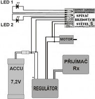 Spínač brzdových světel Š-HOBBY - schema - verze s rezistory